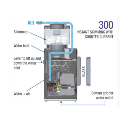 Sicce Shark Skimmer 300 - Skimmers