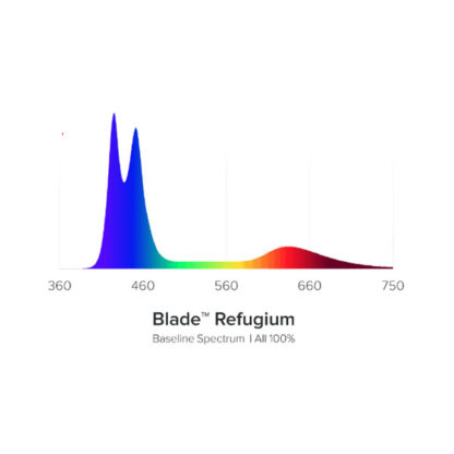 Ai Blade Refugium Black 30.5cm - Φωτιστικά