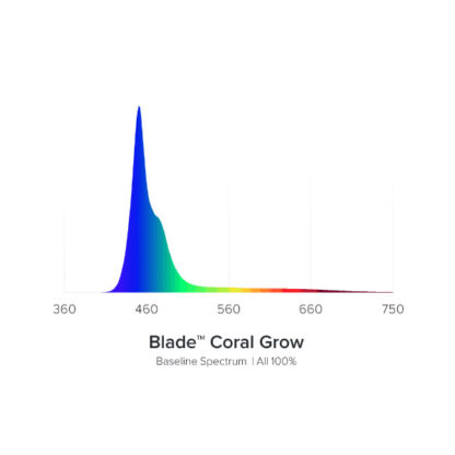 Ai Blade Coral Grow Black 30.70cm - Φωτιστικά