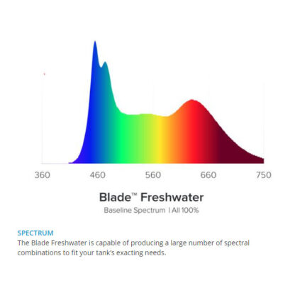 Ai Blade Freshwater White 99cm - Φωτιστικά